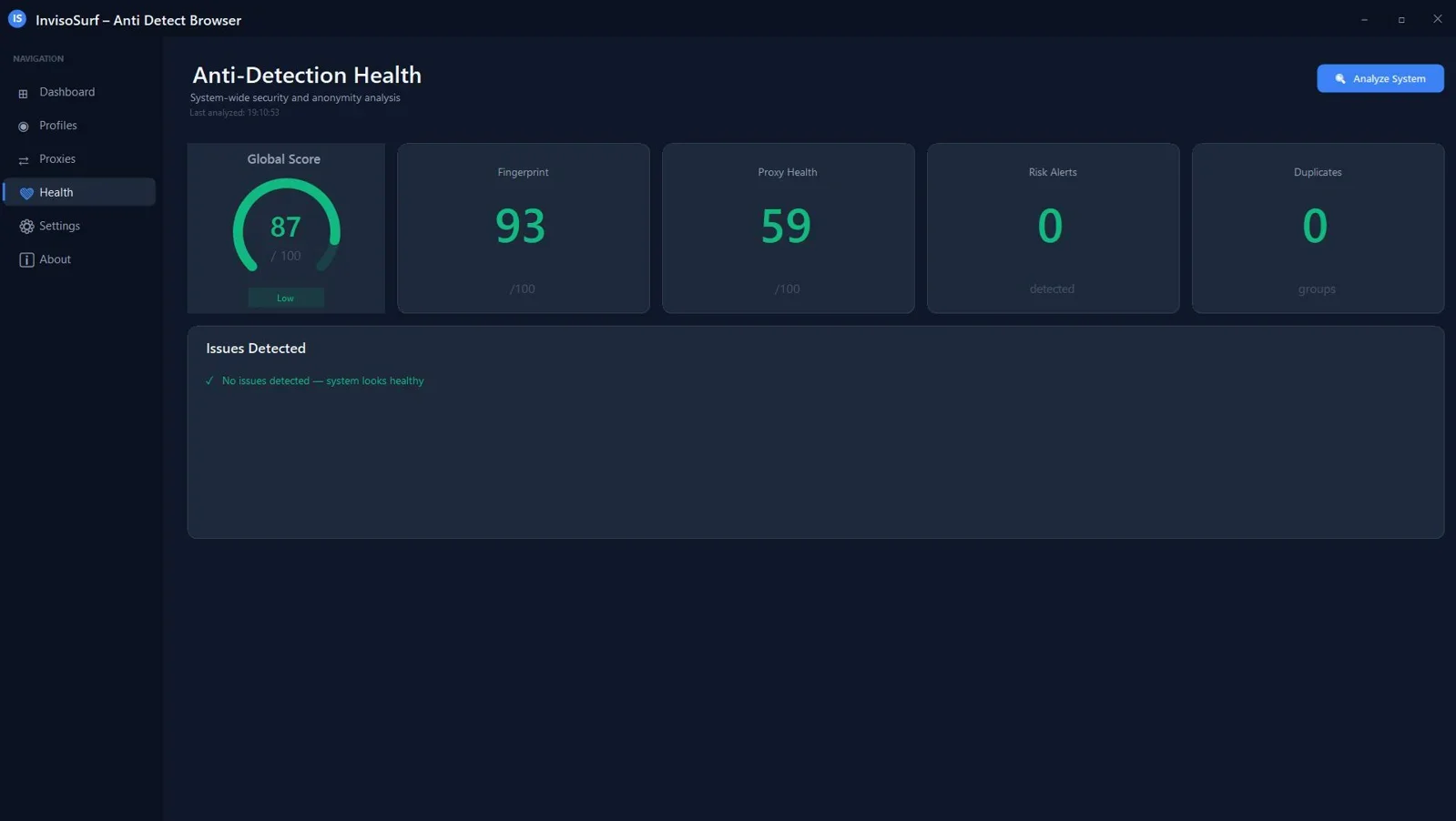InvisoSurf anti-detection health dashboard showing profile risk indicators